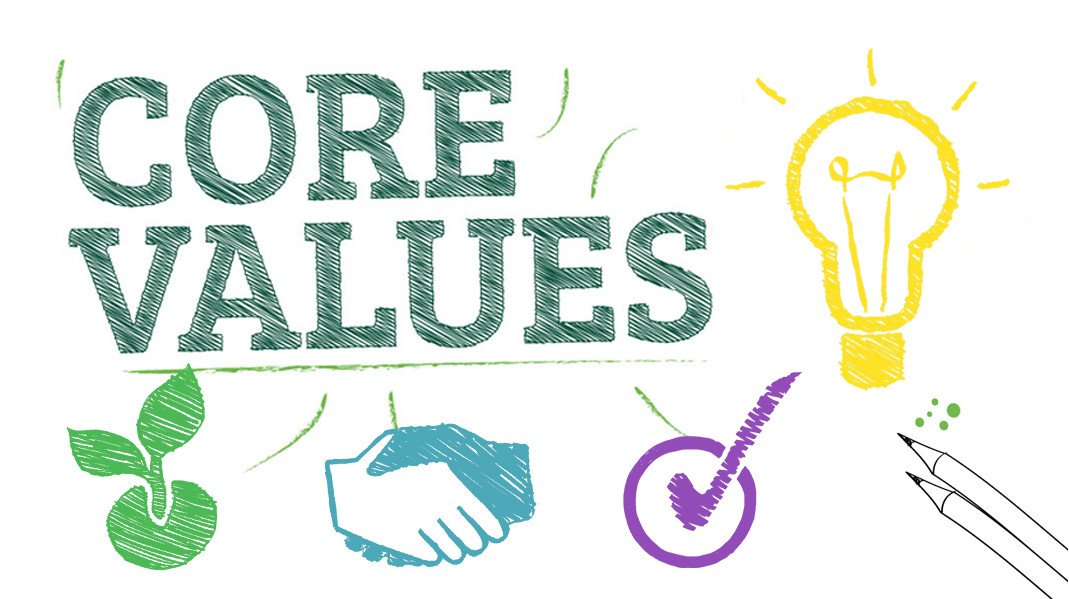 Core Values Nishant